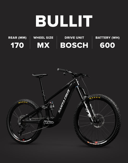 EXCLUSIVE Guided E-MTB Tour- Weekend Paradise Package